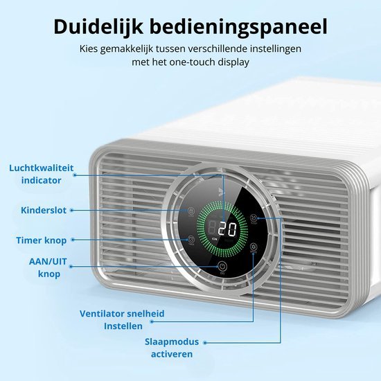 Luchtreiniger Cityline Pro - Air purifier - Luchtfilter - - Afbeelding 5